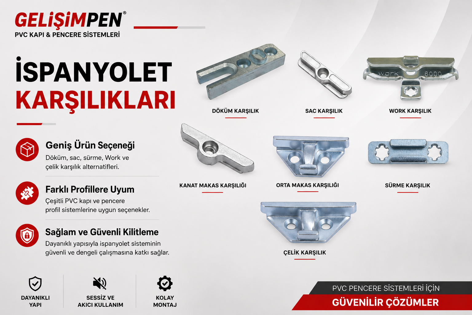 Bağlantı Elemanları