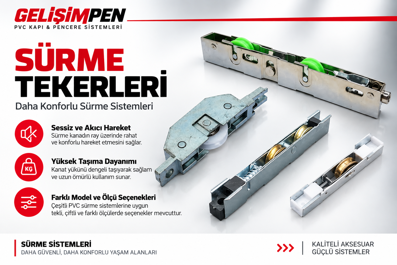 Sürme Kapı Tekerleri